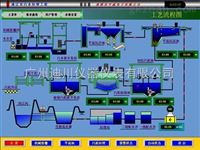 LLLE中水(shui)回用典型(xíng)解決方案(àn)，中山處理(lǐ)系統，廣州(zhōu)自動化系(xì)統