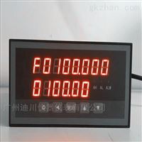 LGGY脈沖輸(shu)出渦輪流量計